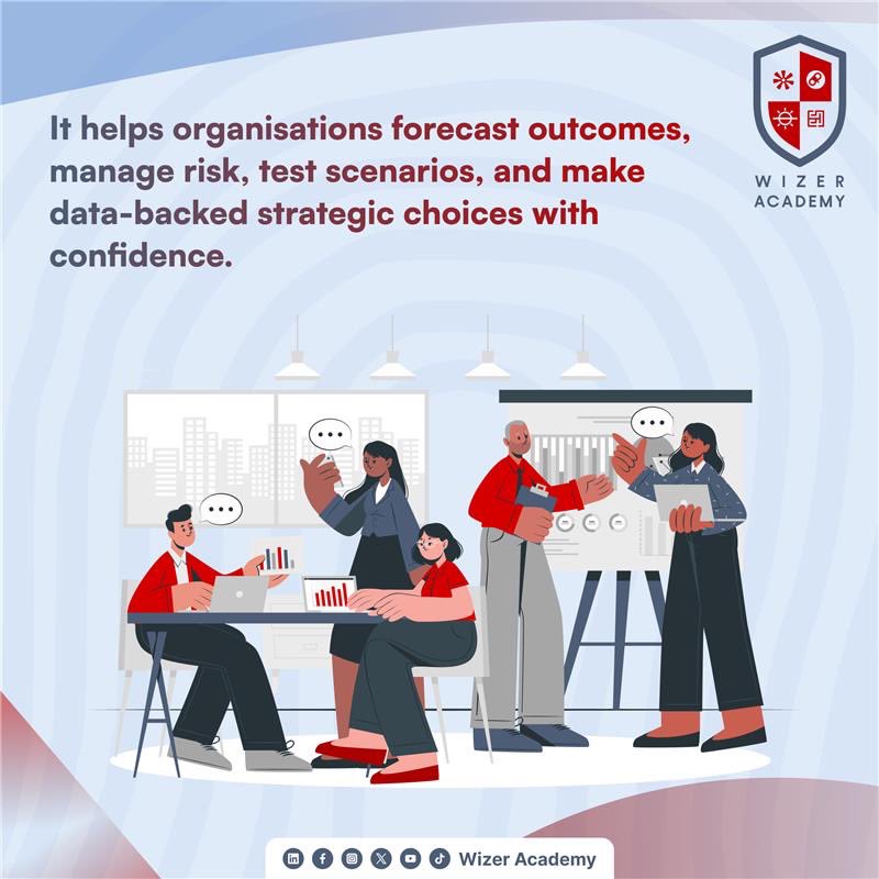 Wizer Academy tweet media