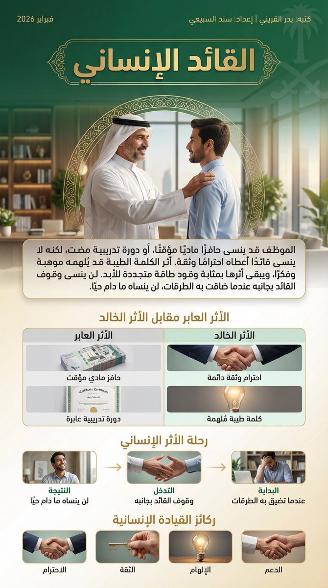 سند السبيعي tweet media