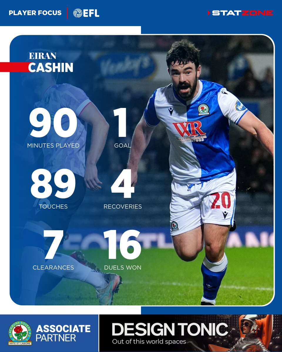 Blackburn Rovers tweet media