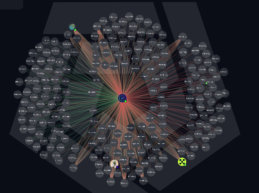 bobdontfun's tweet photo. $Leo Is this a migration… or the start of a dump?

I tracked all major wallets and checked the largest holders.

Now it’s clear where this token is heading.

Details in TG (link in bio)

7VLLP8r771zV8JC6hGMS2Fedn7AJT8feHggxDDYSpump https://t.co/h3wYL1mIgW