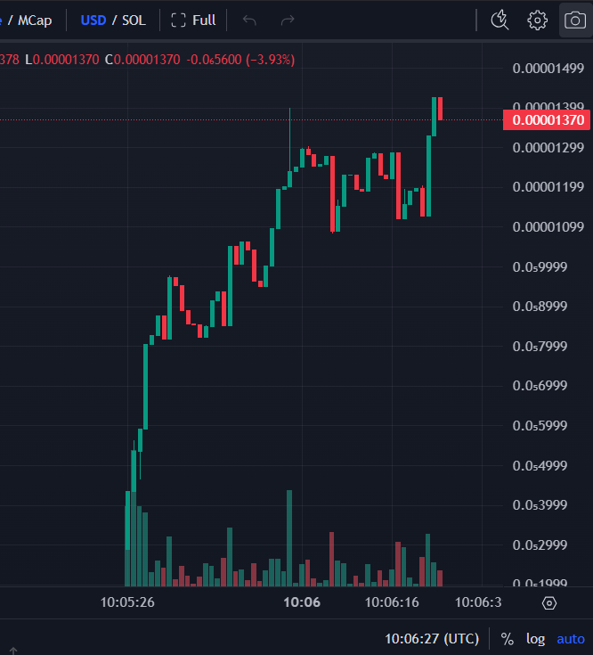 bobdontfun's tweet photo. $Leo Is this a migration… or the start of a dump?

I tracked all major wallets and checked the largest holders.

Now it’s clear where this token is heading.

Details in TG (link in bio)

7VLLP8r771zV8JC6hGMS2Fedn7AJT8feHggxDDYSpump https://t.co/h3wYL1mIgW