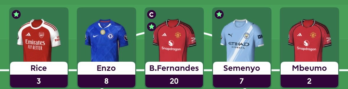 FPLCostanza25's tweet photo. @FPLGOAT7 @thefplbois I have all 5! Worked well this game week https://t.co/m0P8PQJh6x