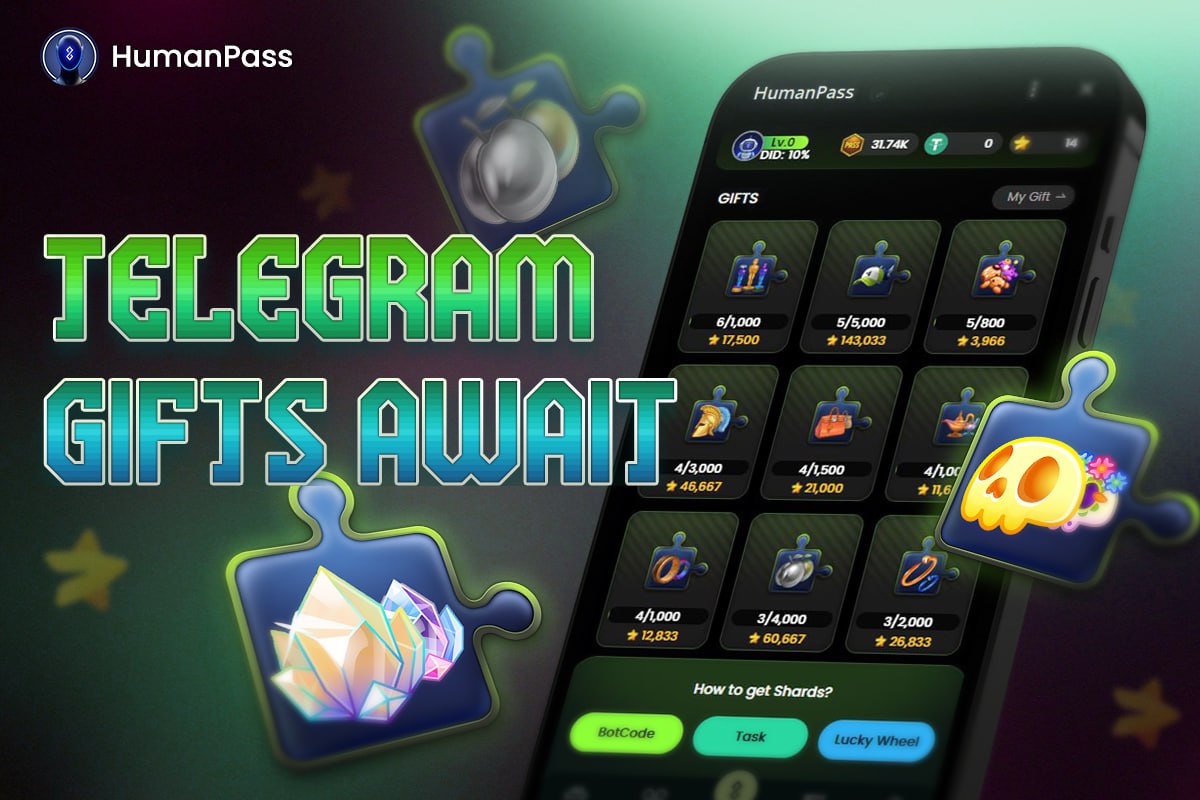 HumanPass tweet media