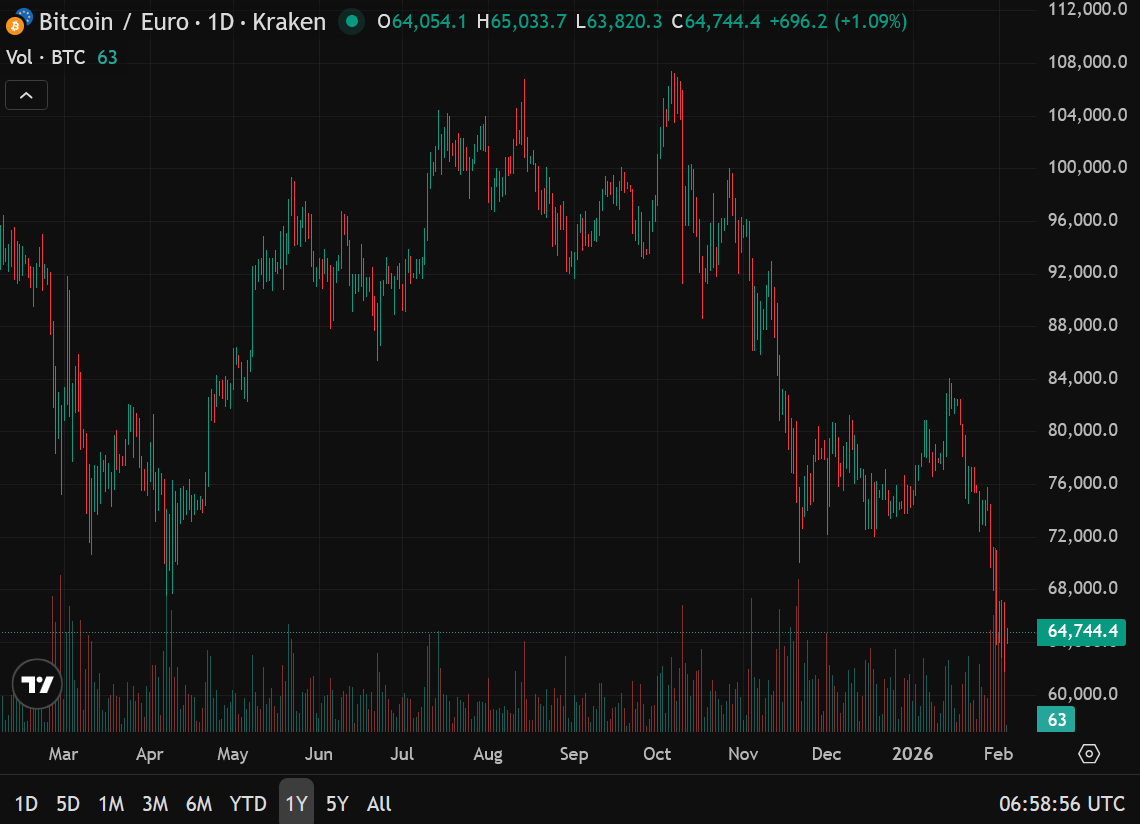 Incrementum tweet media