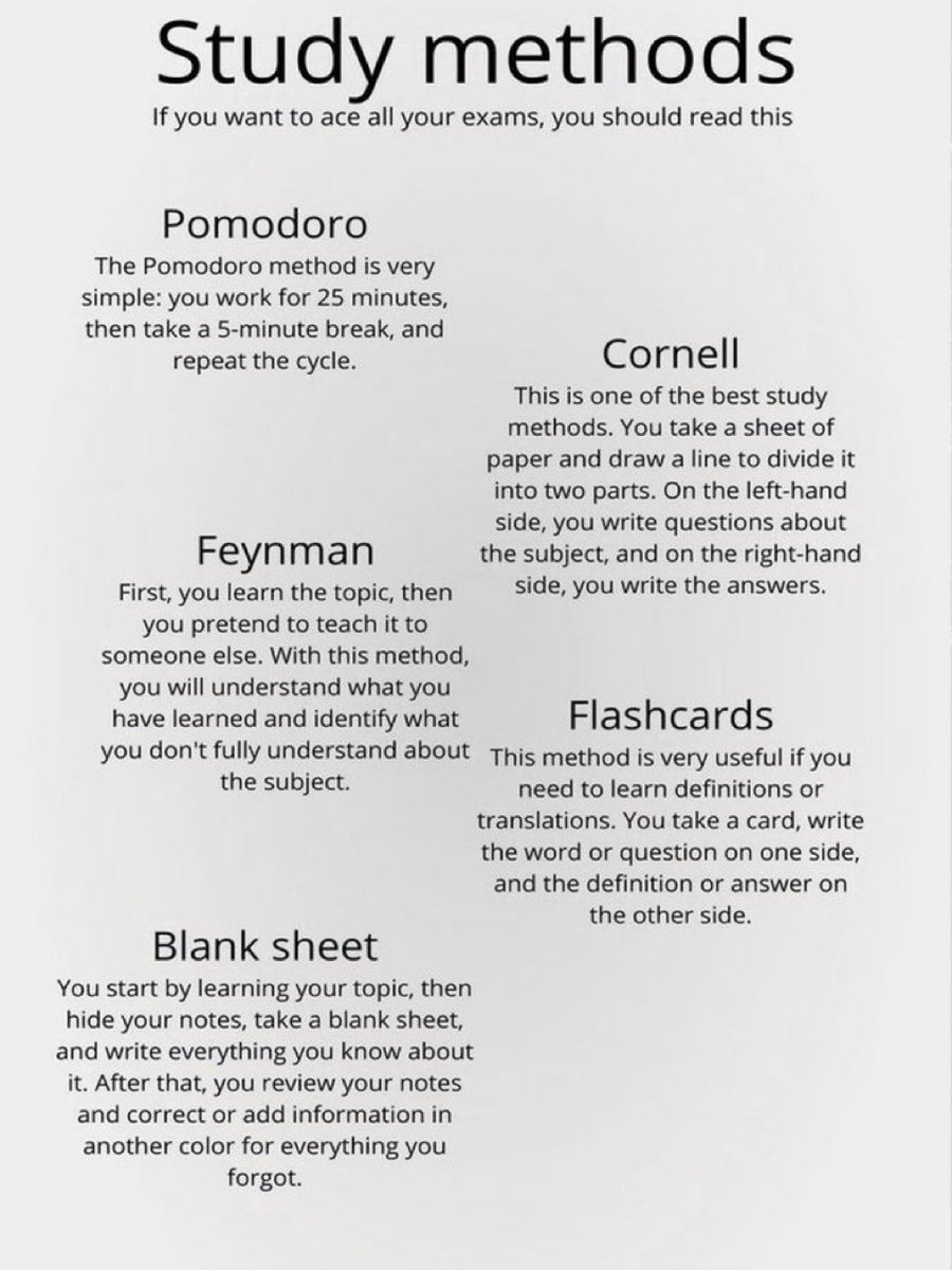 iHamadFahad7's tweet image. طرق المذاكرة.
إذا أردت التفوق في جميع اختباراتك، اقرأ هذا:

1) بومودورو (Pomodoro)

طريقة بسيطة وفعّالة:
•ذاكر 25 دقيقة بتركيز كامل
•خذ 5 دقائق استراحة
•كرر الدورة عدة مرات

تساعد على الحفاظ على التركيز وتجنّب الإرهاق.

2) كورنيل (Cornell Method)

من أفضل طرق تدوين الملاحظات:…