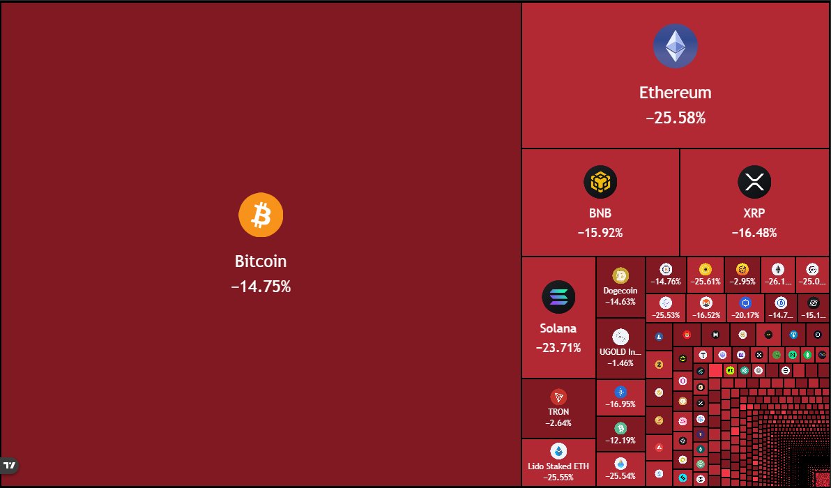 Coin Bureau tweet media