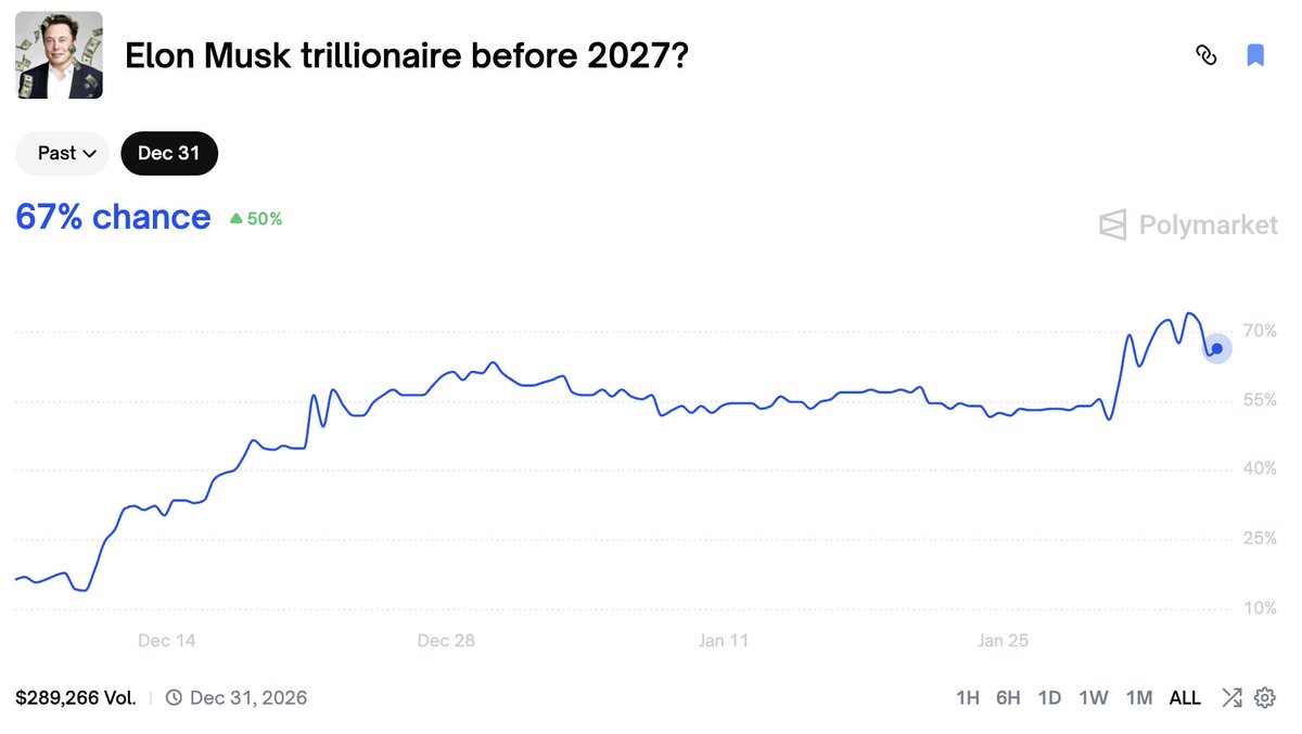 thepmguy tweet media