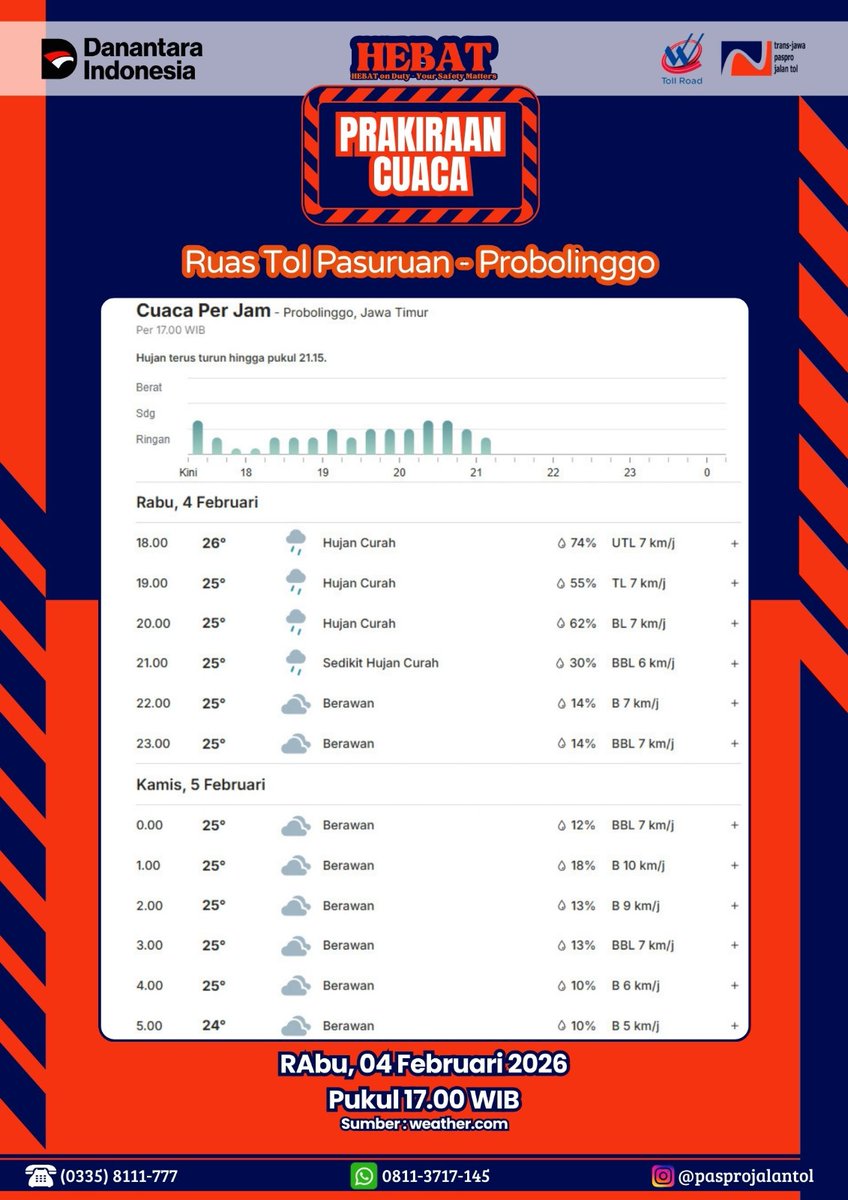 Senkom Paspro tweet media