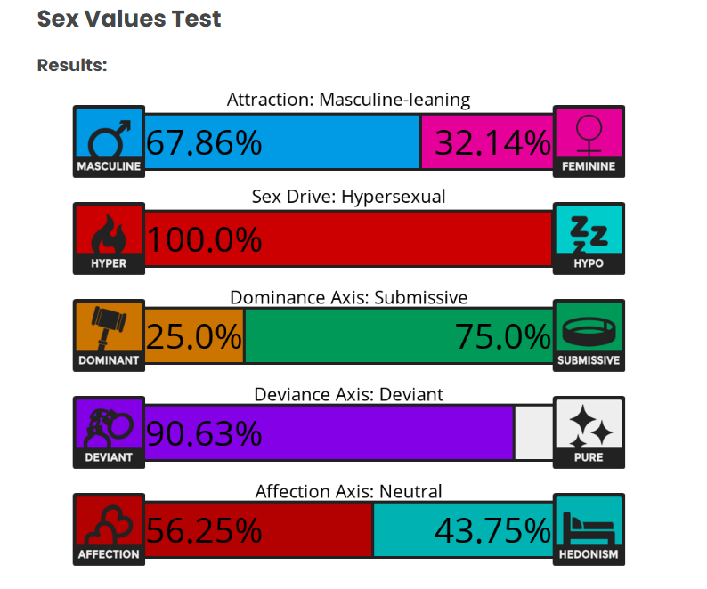 KetoOrkyy's tweet image. Pffff whoopsie