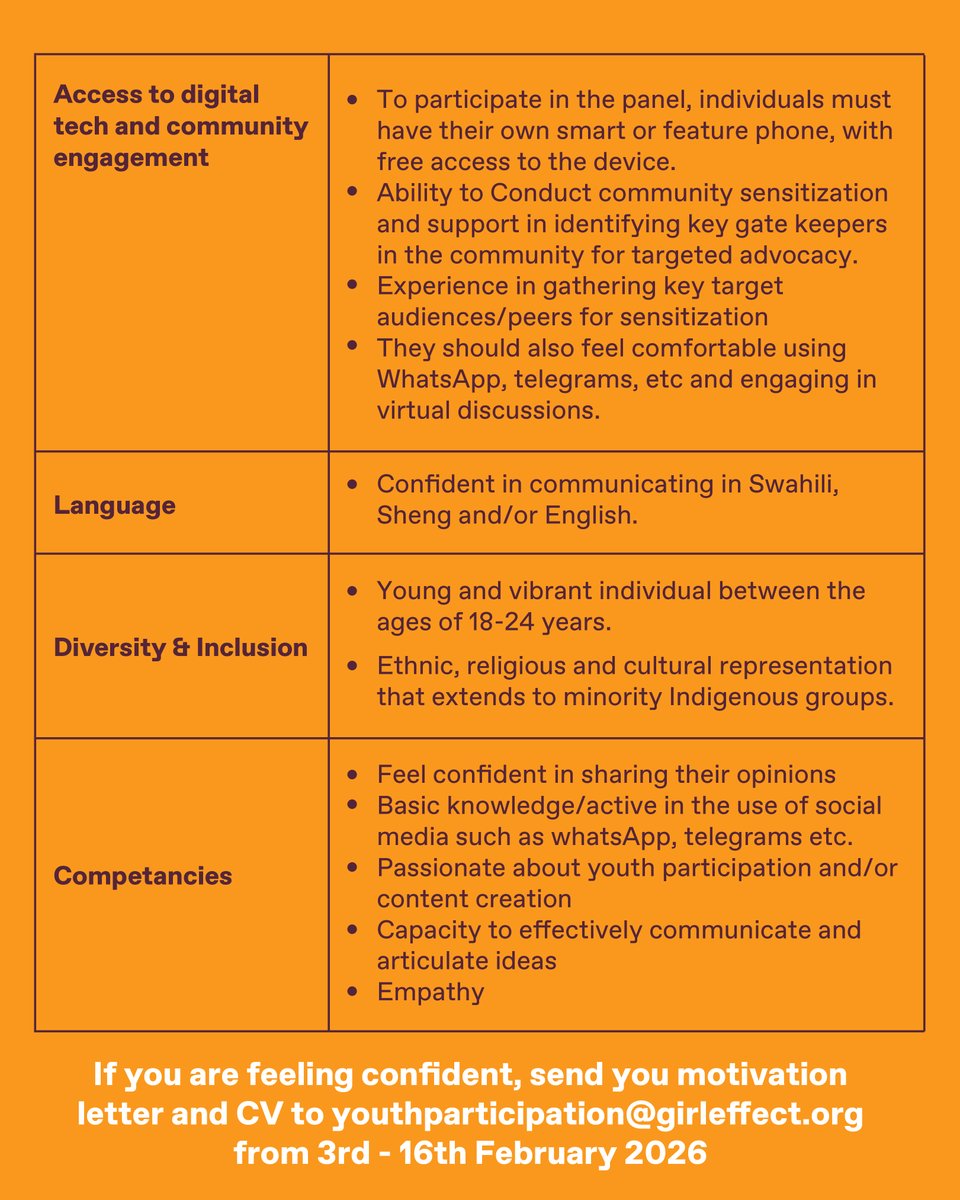 tukisonga254 tweet media