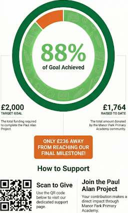 Manor Park Primary Academy tweet media