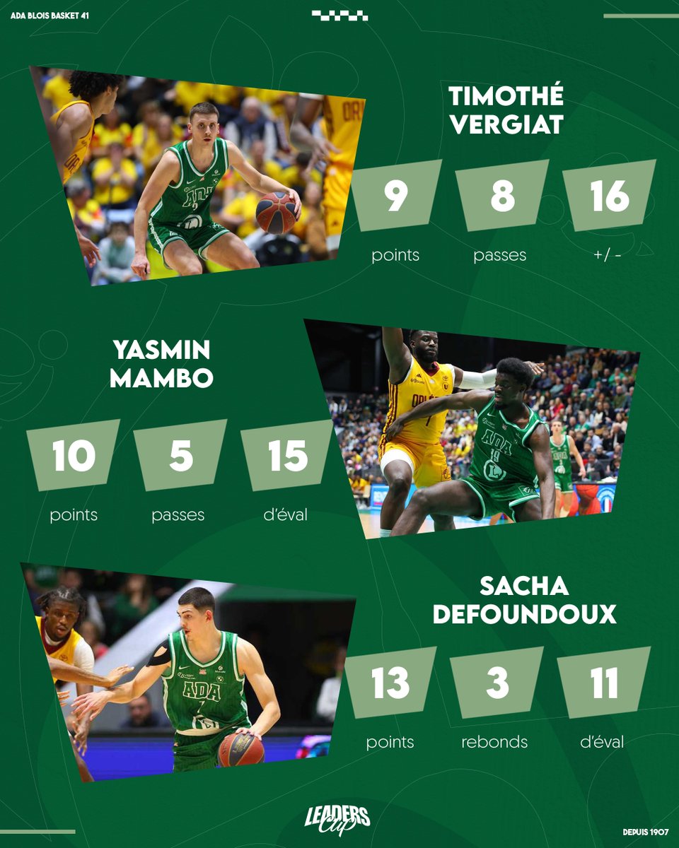 🐝 ADA Blois Basket 41 🐝 tweet media