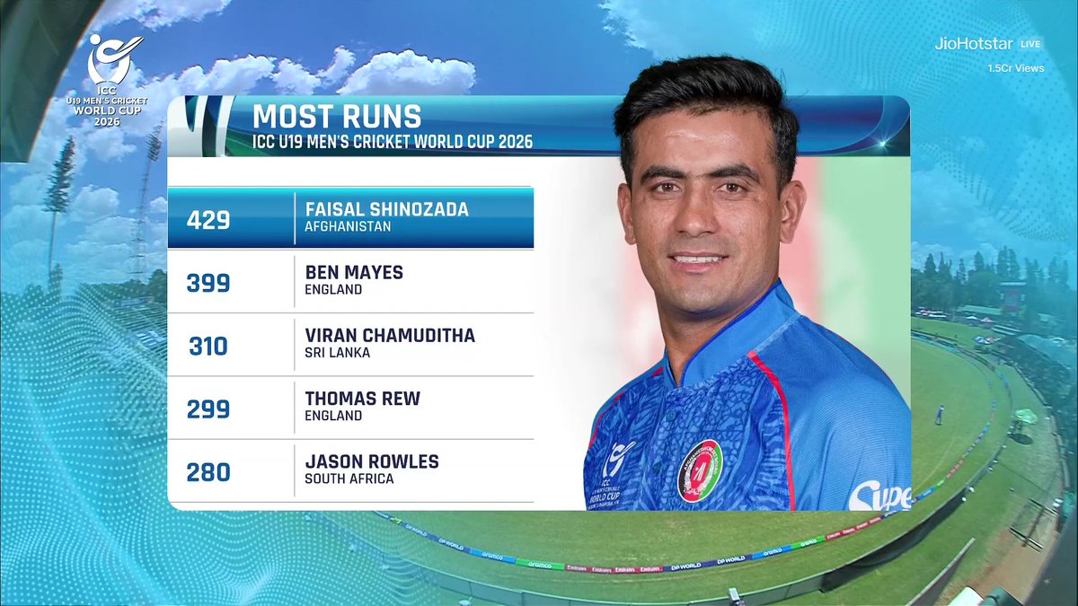 TukTuk Academy tweet media