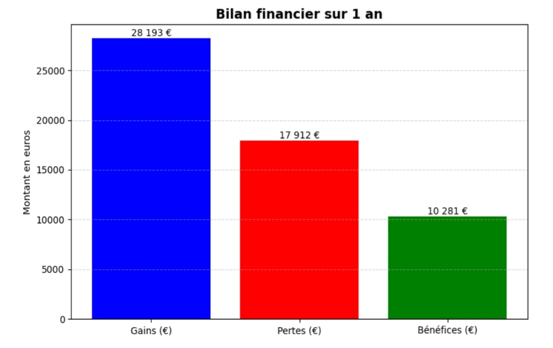 BlazBoX 👑 tweet media
