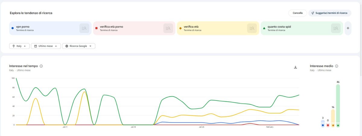 Innovaption tweet media