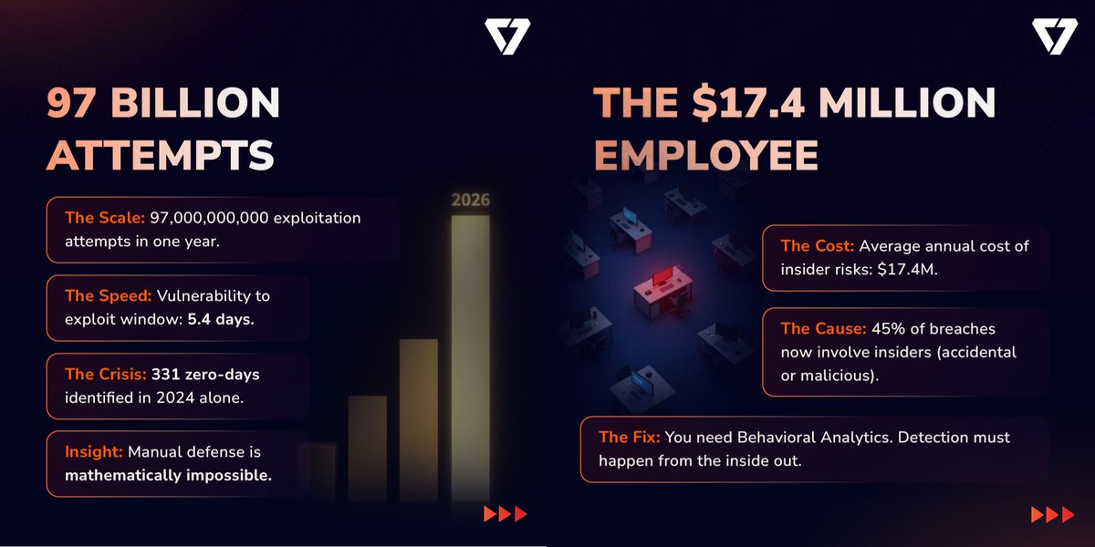 K7 Computing tweet media