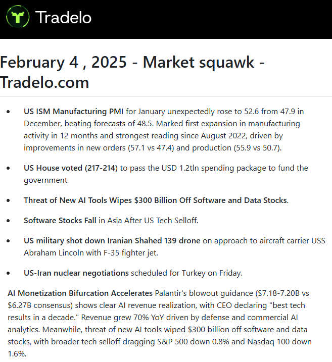 Snippet from our Market Squawk channel