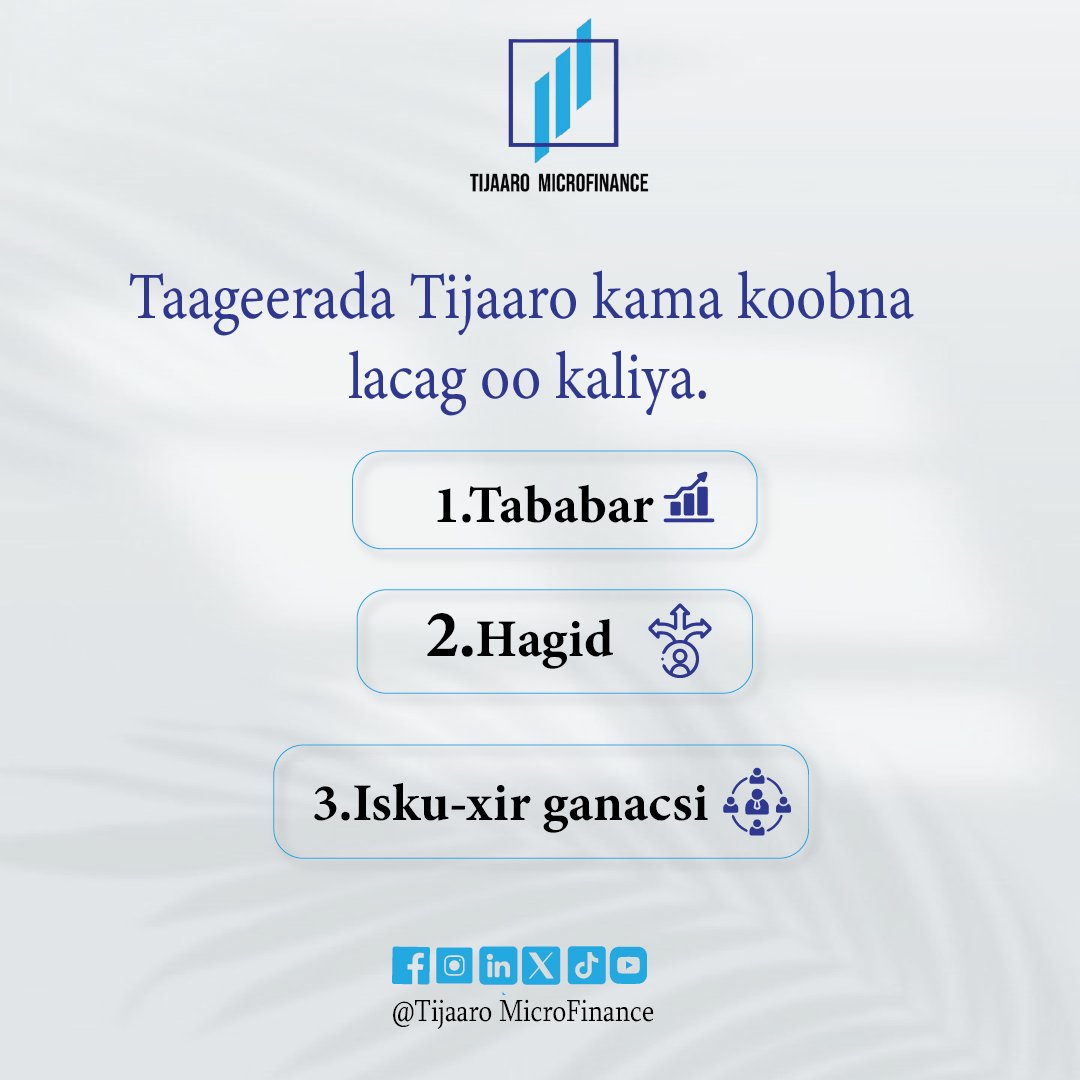 Tijaaro MicroFinance tweet media