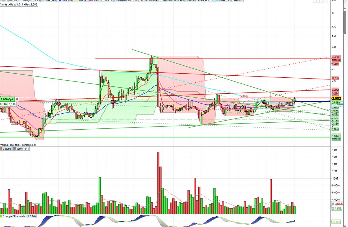 ICHI BOKU ✨ tweet media