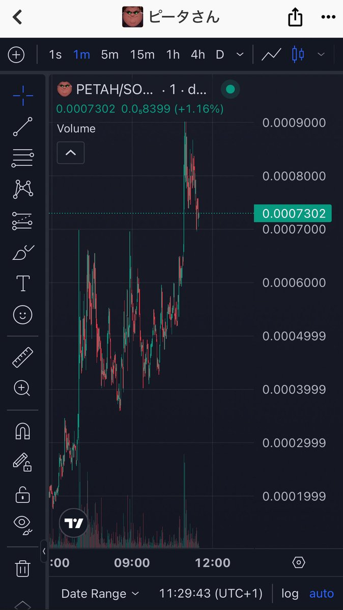 TheEgoist tweet media