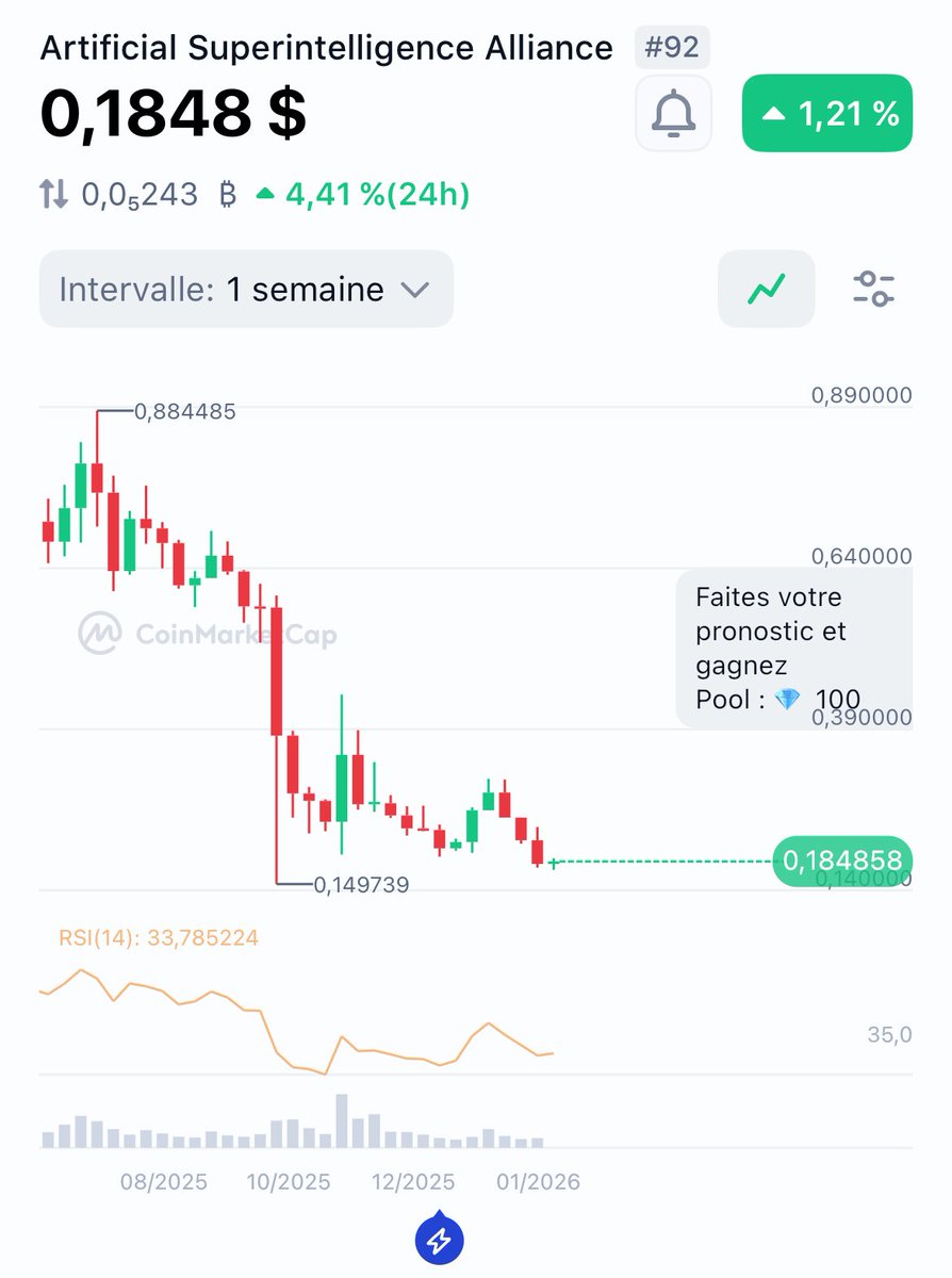 LuckyLuck933's tweet photo. @JTpcrypto 1 week https://t.co/iI2phfVVk5
