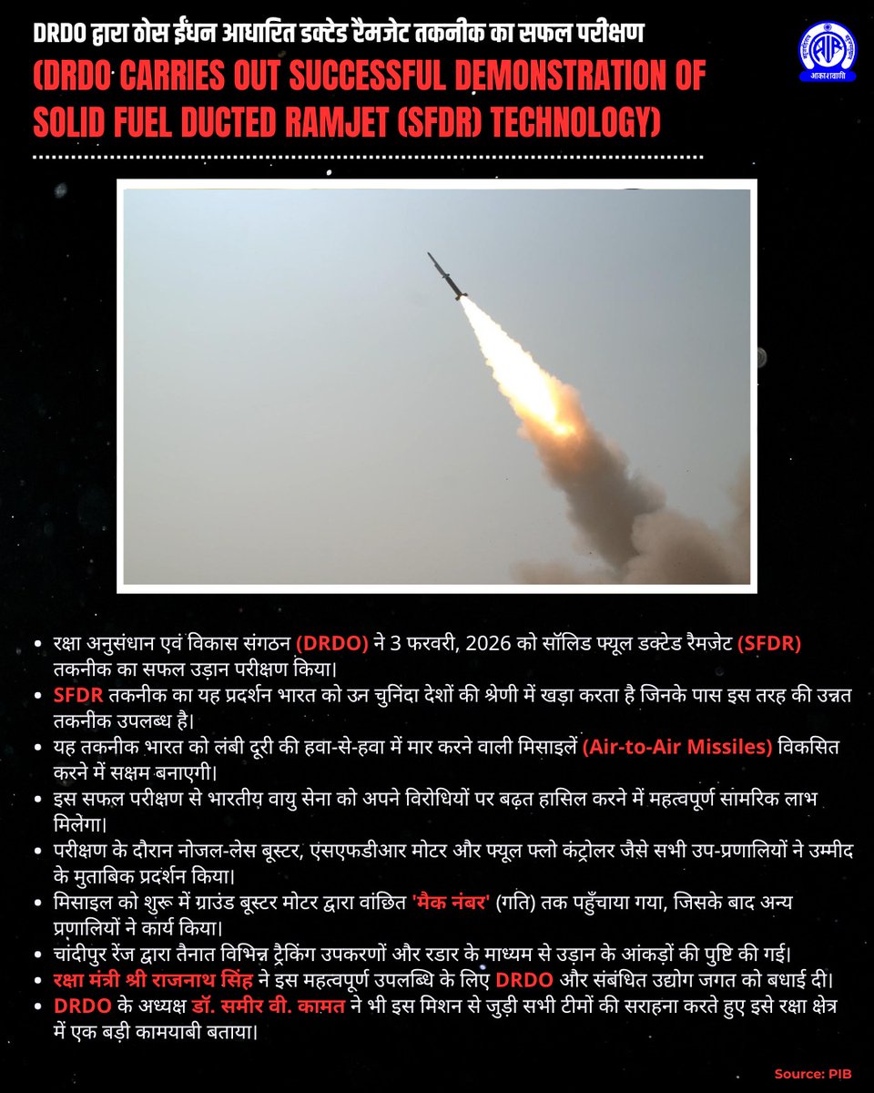 DRDO द्वारा ठोस ईंधन आधारित डक्टेड रैमजेट तकनीक का सफल परीक्षण 
(DRDO carries out successful demonstration of Solid Fuel Ducted Ramjet (SFDR) technology)

यह सफल परीक्षण ओडिशा के तट पर स्थित एकीकृत परीक्षण रेंज (ITR), चांदीपुर से सुबह लगभग 10:45 बजे किया गया।
SFDR तकनीक का यह