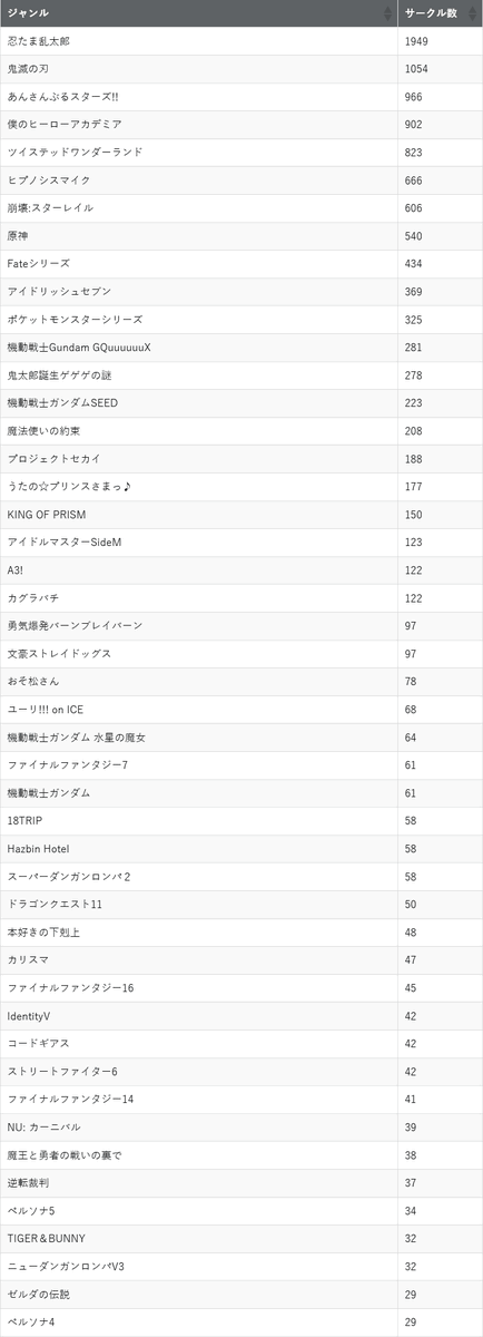 あのアレどこ tweet media