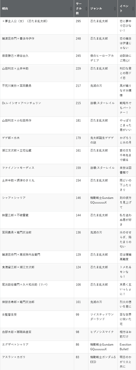 あのアレどこ tweet media