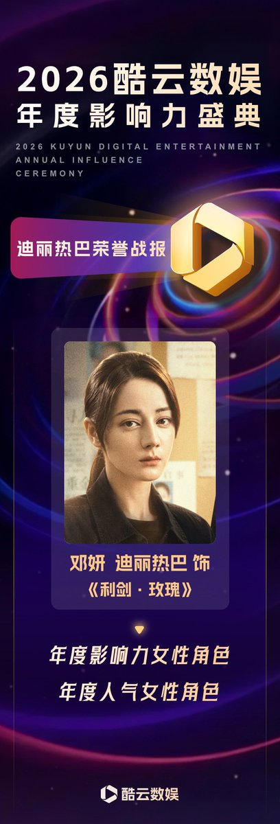 ภาคภูมิใจที่สุด! 🏆 ตี๋ลี่เร่อปา กับบทบาท "เติ้งเหยียน" จาก #SwordRose กวาดรางวัลตัวละครหญิงผู้ทรงอิทธิพลแห่งปีจากงาน Kuyun 2026 🌹
​✨ สถิติ CVB ทะลุ 570 ล้านครั้ง!
✨ นักแสดงหญิงเพียงคนเดียวในซีรีส์แนวสืบสวน (严肃题材) ที่ทำเรตติ้งได้สูงขนาดนี้
​#ตี๋ลี่เร่อปา #Dilraba