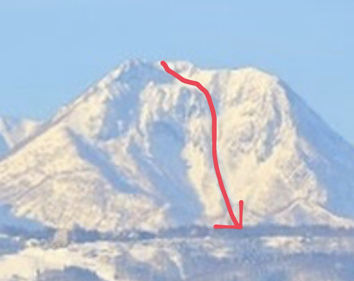 Satoki_Yoshida's tweet photo. 妙高山東壁中央ルンゼルート
いつも見てる妙高の「顔」

今日滑ってきました！
天気も何もかもとにかく最高だ！ https://t.co/dH7jaPuLFI
