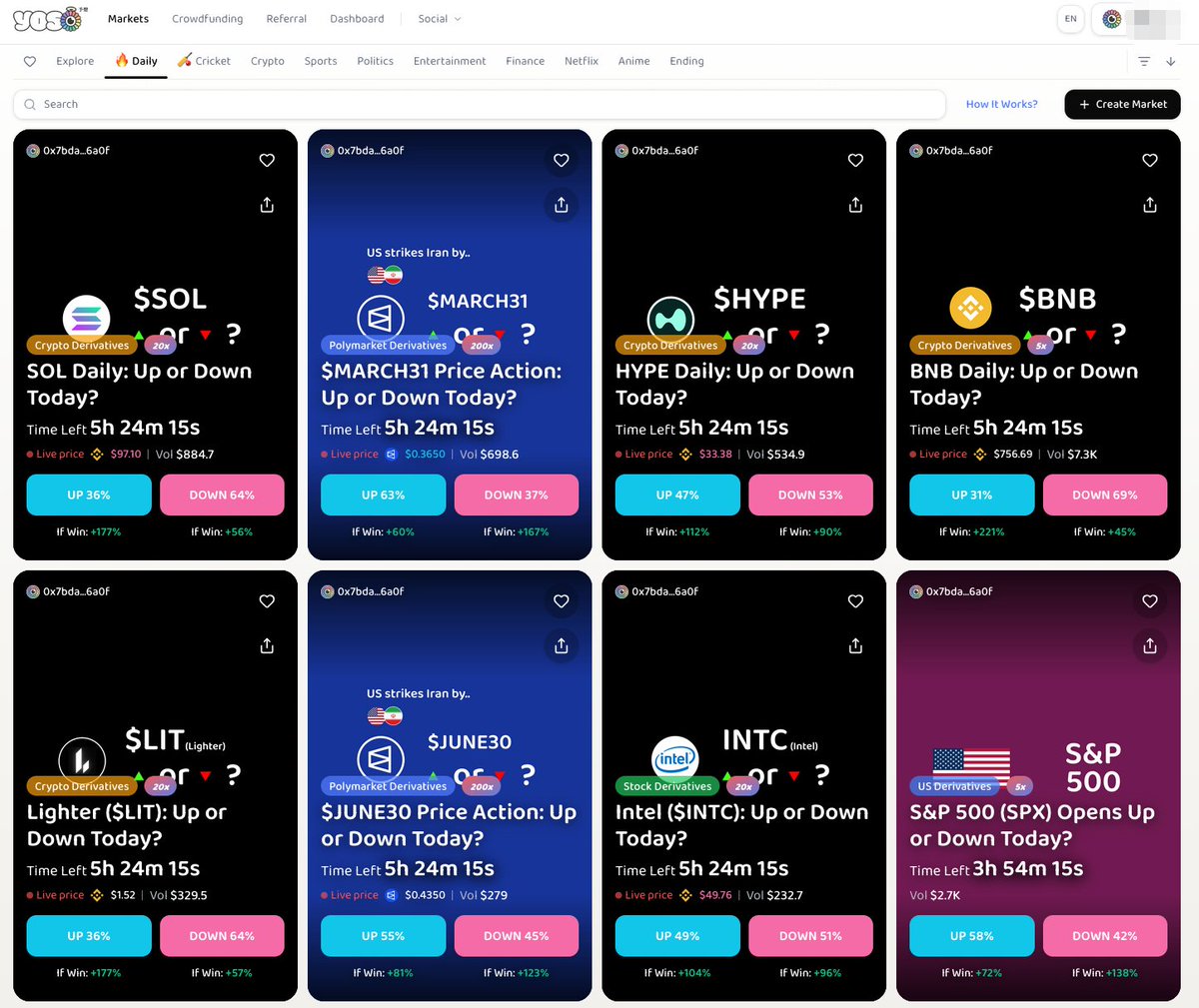 More new Daily markets are live on Yoso⚡️

Crypto and stocks — side by side.
$SOL, $HYPE, $LIT
$TSLA, $HOOD

Same question, every day: up or down.

Short cycles. Fast feedback.
Markets refresh daily.

Built for frequency 👀