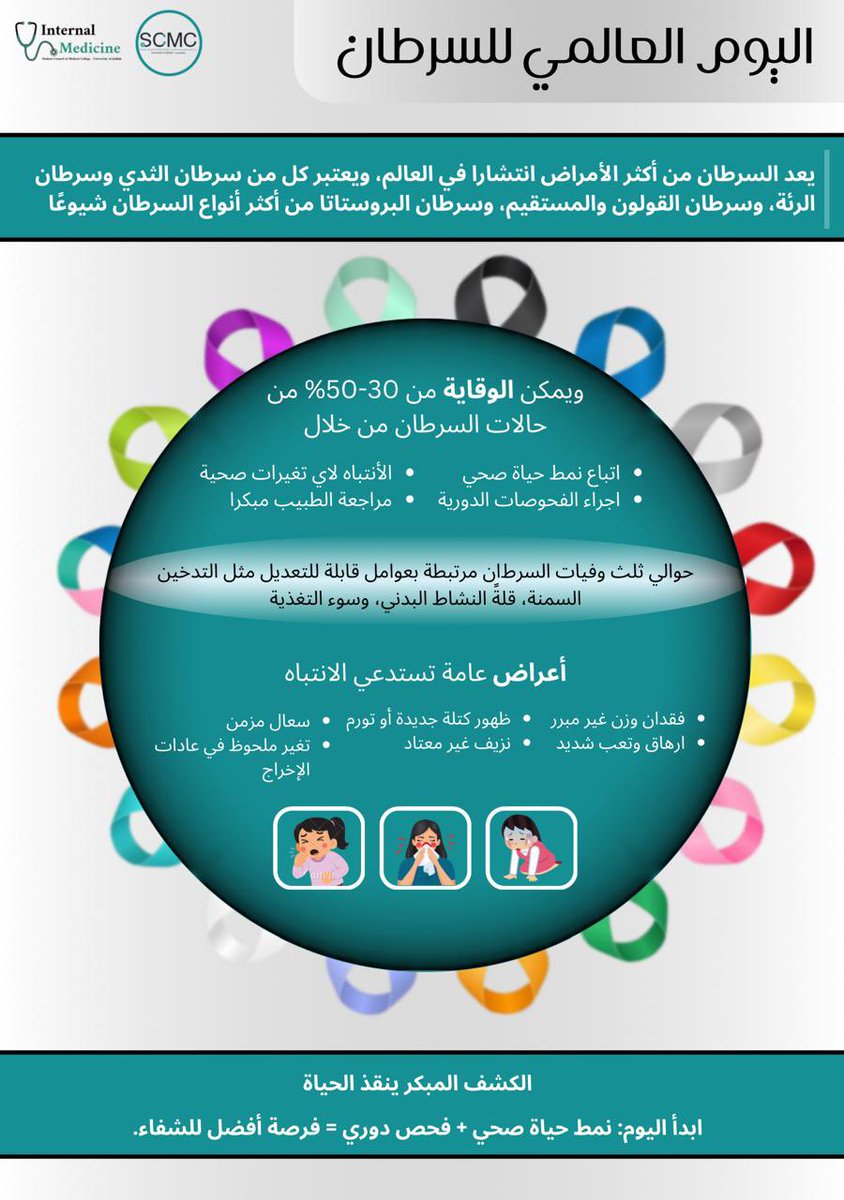 نادي الطب الباطني | Internal Medicine Club tweet media