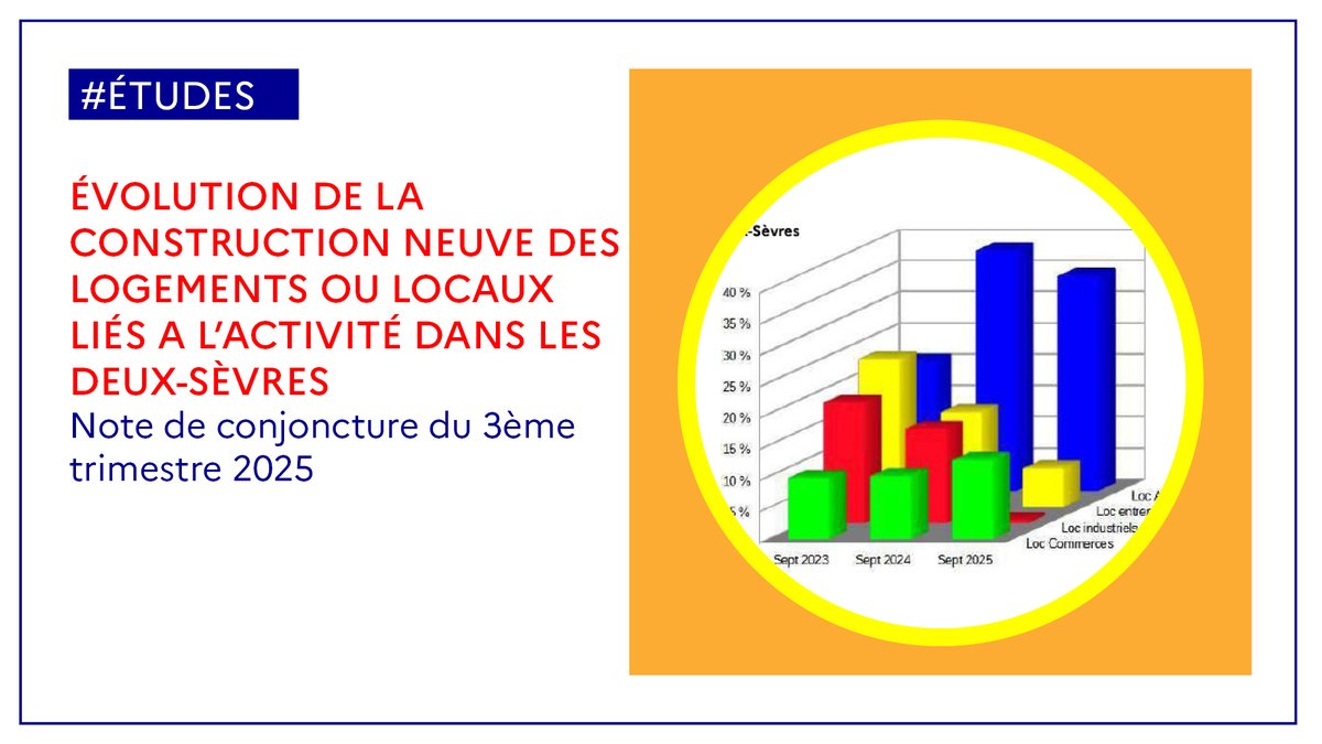 Image de Préfet des Deux-Sèvres