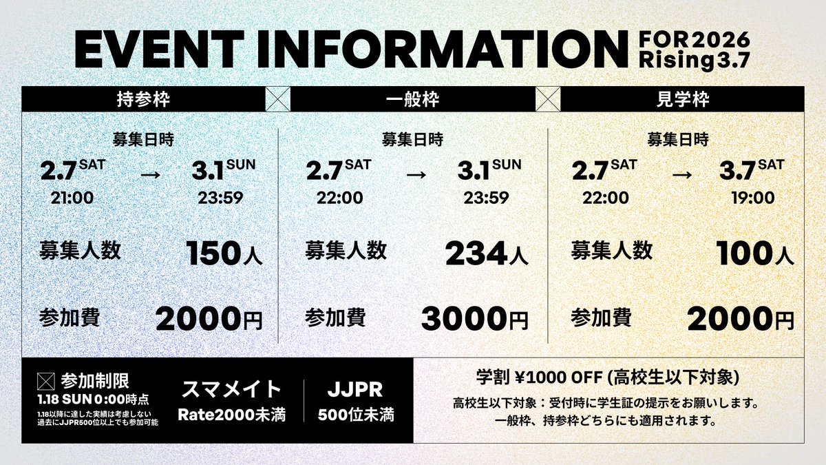 DELTA ▷ 3/7 : デルブゲキRising , 4/18-19 : デルブゲキOpen