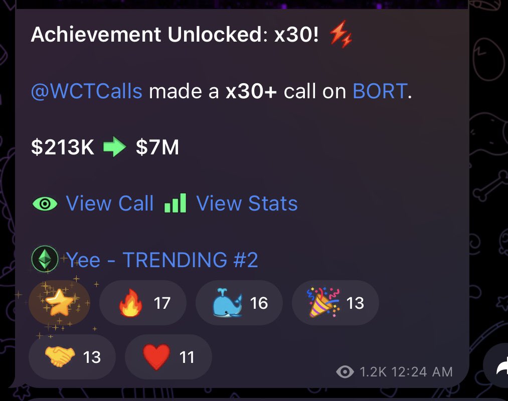 Back in November, we spotted @BortOnBSC pretty early.

Built on the new BAP-578 standard, $BORT has printed a 30x from ~200k MC to over 7M ATH today.

Call link: t.me/WCTCalls/2915

Join and keep your 🔔 on for t.me/WCTCalls

NFA-DYOR