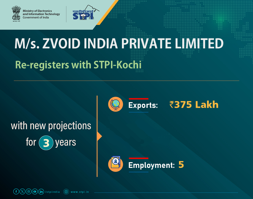 STPI KOCHI tweet media