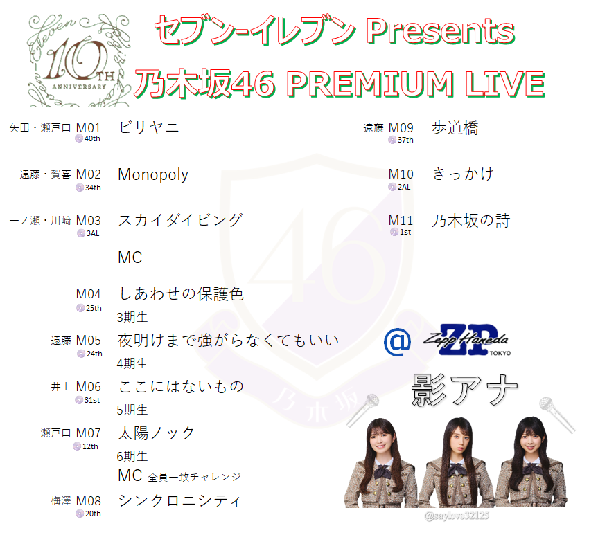 乃木坂46 セット セブン-イレブン Presents #乃木坂46 PREMIUM LIVE ＊セットリスト＊26.2.4