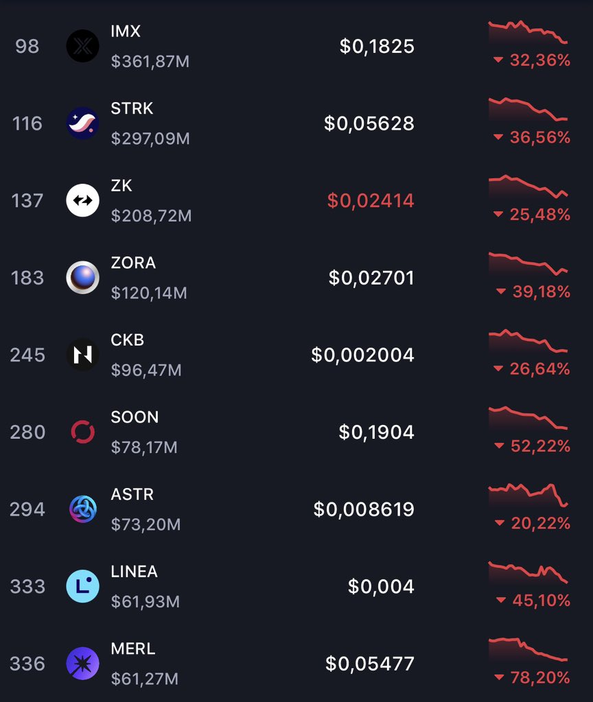 Cryptocium tweet media