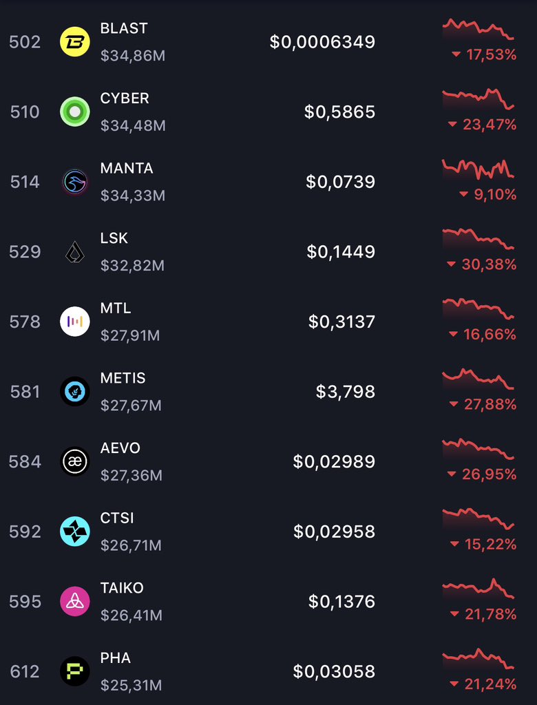 Cryptocium tweet media