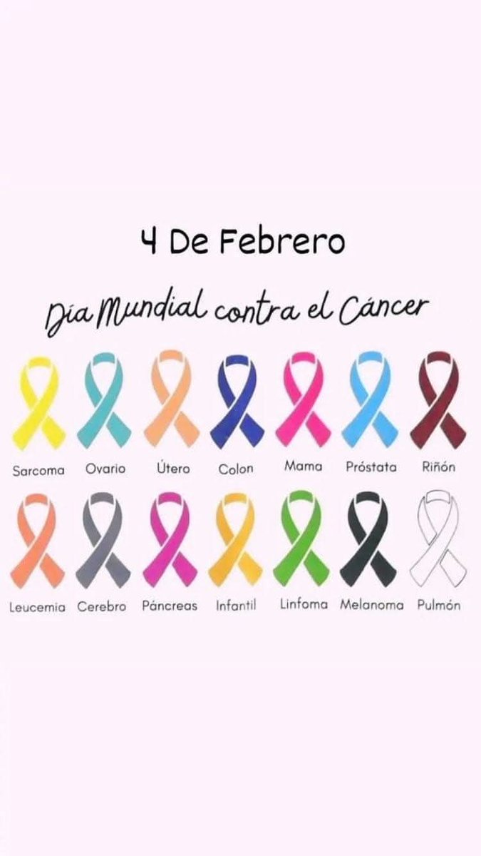 BallesteCarlos's tweet photo. #FuerzaTitanes, Dios los bendiga y los cubra con su mano protectora y sanadora. 

Hoy es un gran día para #Apoyar y #Homenajear a todos los valientes que luchan por salir adelante ¡Fuerza Titanes!

Ellos si saben eso de..... poner #Perrenque a la vida.

 #DiaMundialContraElCancer https://t.co/UEqPK6HrXf