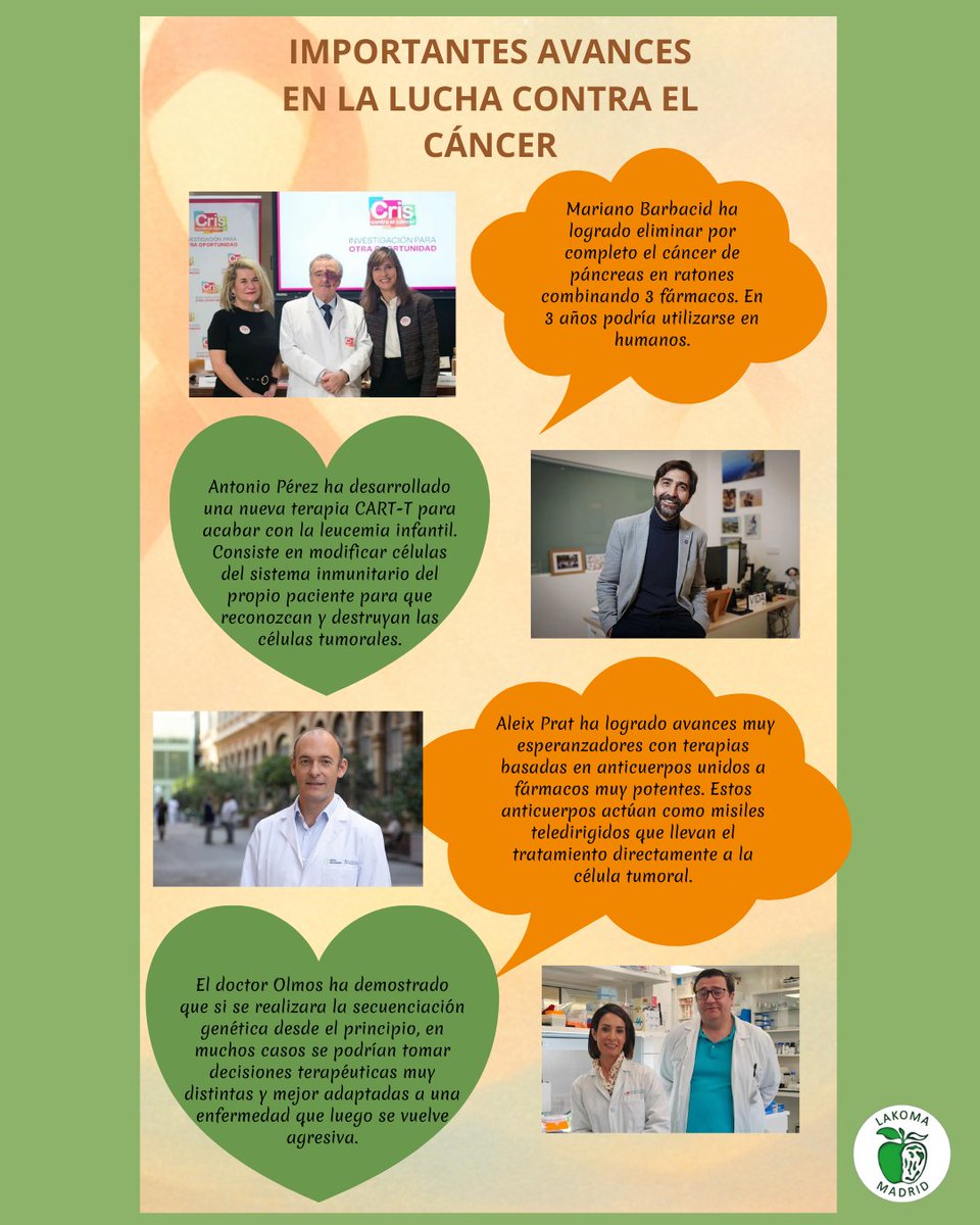 Hoy se conmemora el día mundial contra el cáncer y desde la <a href="/lakoma_madrid/">Asociación Lakoma Madrid</a> queremos reivindicar más apoyo económico a la investigación y a la prevención de esta dolorosa enfermedad.

#lakoma_madrid #unidosporloúnico #criscontraelcancer #worldcancerday