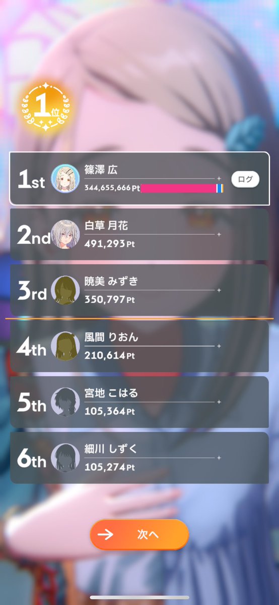 篠澤さん…
他の方のグラフが見えませんわ…