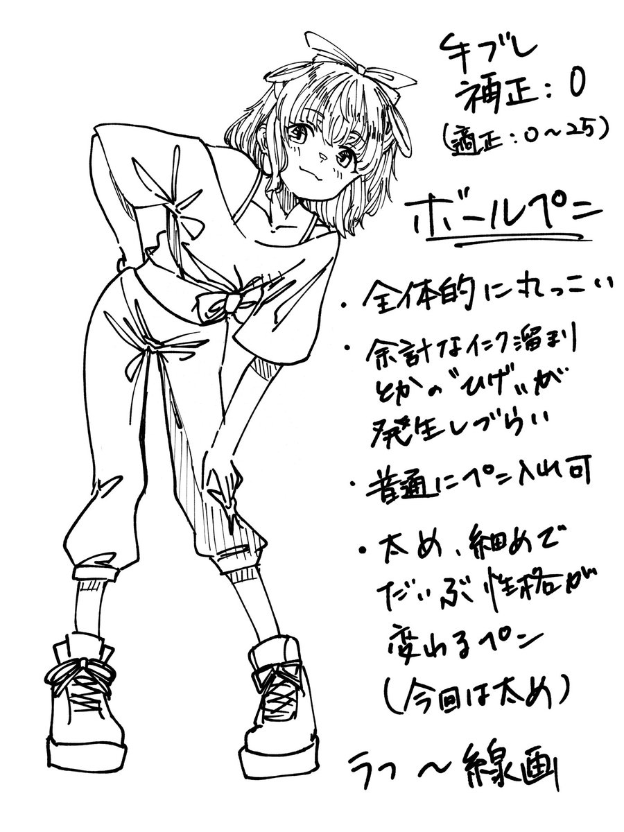 tojikuro's tweet photo. クリスタのコンテンツID 1749948 の書き文字用ブラシに入ってるボールペンブラシで手ぶれ補正0のラスターで描くのたのしいよ
普通に線画も描けるよ

日夏ちゃん https://t.co/MzYbcPWAzh