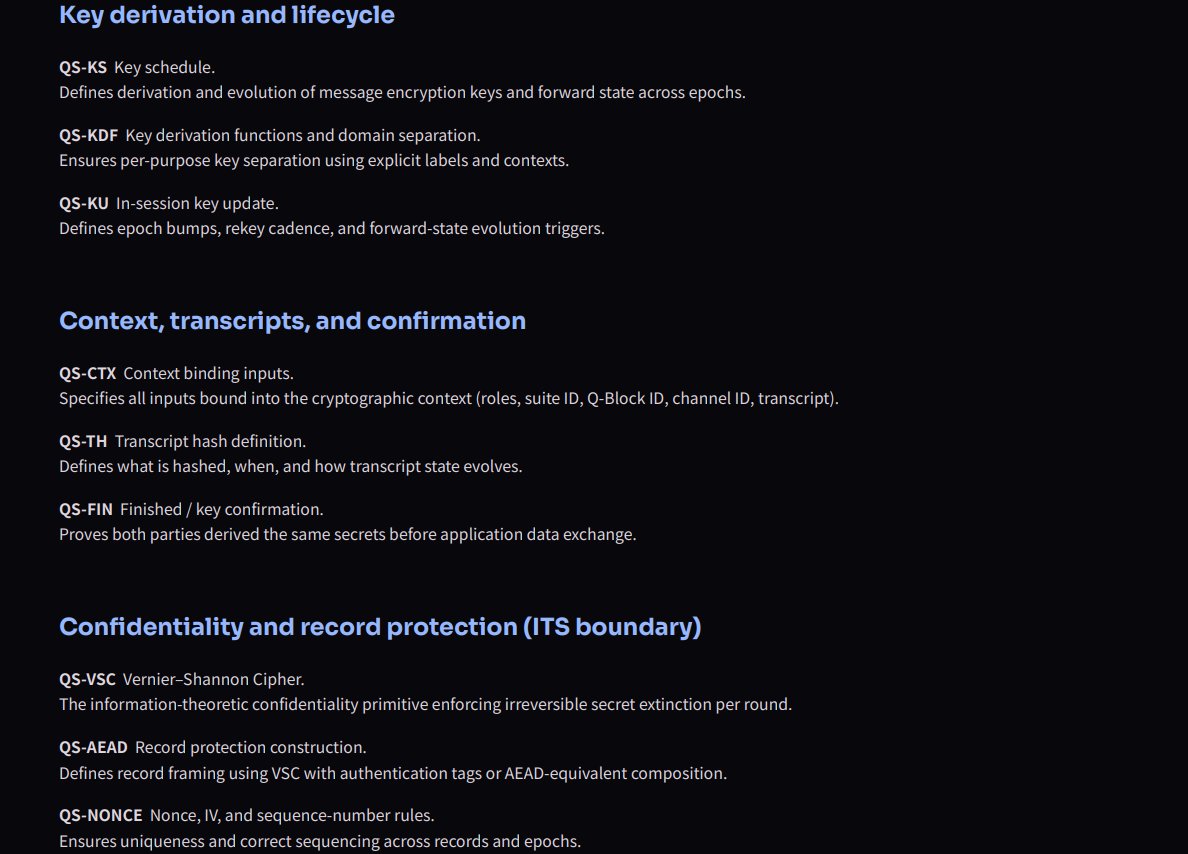 QuStream tweet media