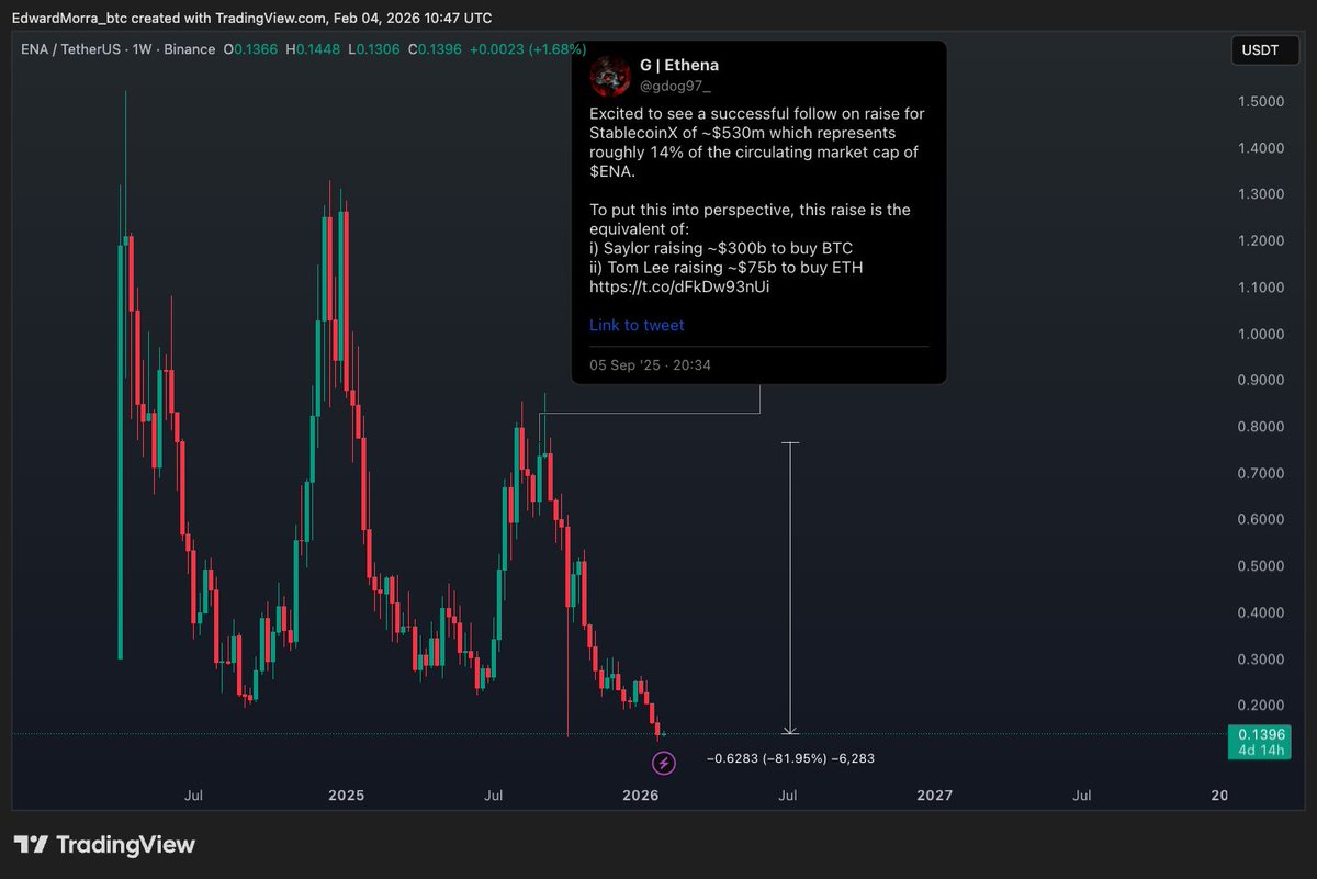 Edward Morra tweet media