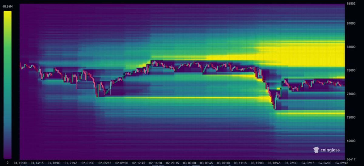 CryptoReviewing tweet media