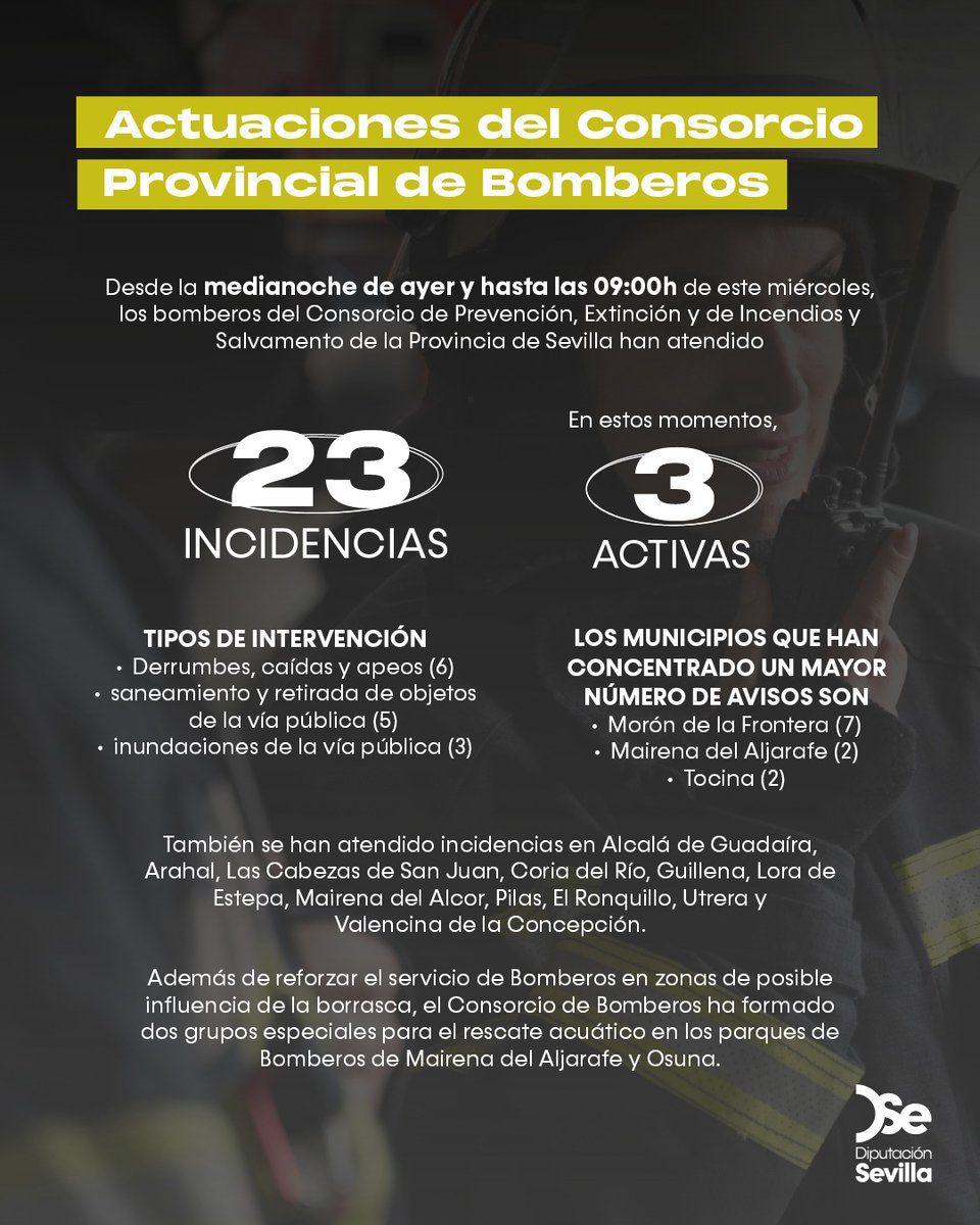 Diputación de Sevilla tweet media