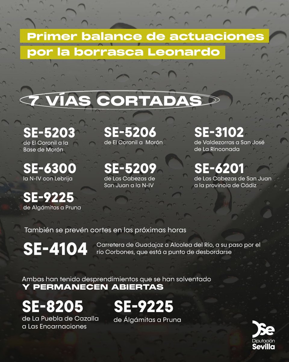 Diputación de Sevilla tweet media