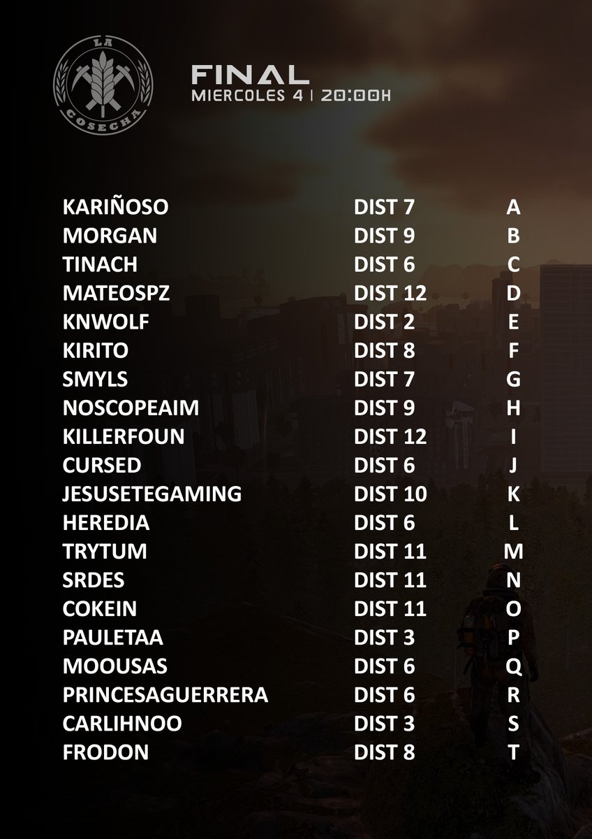 🔥 GRAN FINAL – COSECHA 2 🔥

Tras unas arenas brutales… ya tenemos a los finalistas.

Solo uno se alzará con la victoria 🏆

⚔️<a href="/Karinios0/">Karinios0 🐻🐻</a> 
⚔️<a href="/morg4nelia/">Morganelia</a> 
⚔️<a href="/TINACHcsgo/">🪷TINACH🫧</a> 
⚔️<a href="/mateopsz/">mateopsz</a> 
⚔️<a href="/KNWolf/">KNWolf</a> 
⚔️<a href="/Kirito97Y82160/">Kirito97 YT</a> 
⚔️<a href="/smylls/">smylls</a> 
⚔️<a href="/NoScope_2907/">NoScopeAim</a> 
⚔️<a href="/trrolkiller/">killerfoun</a> 
⚔️<a href="/PathanoxPlays/">Pathanox</a>