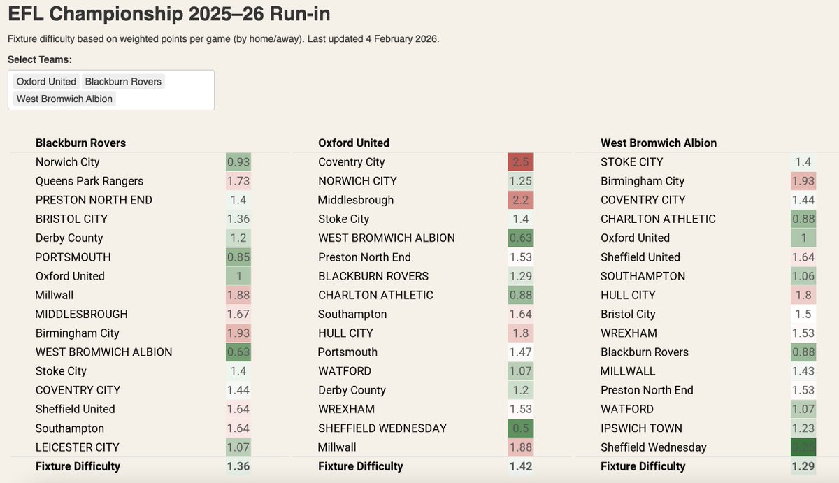 Jack Willows tweet media